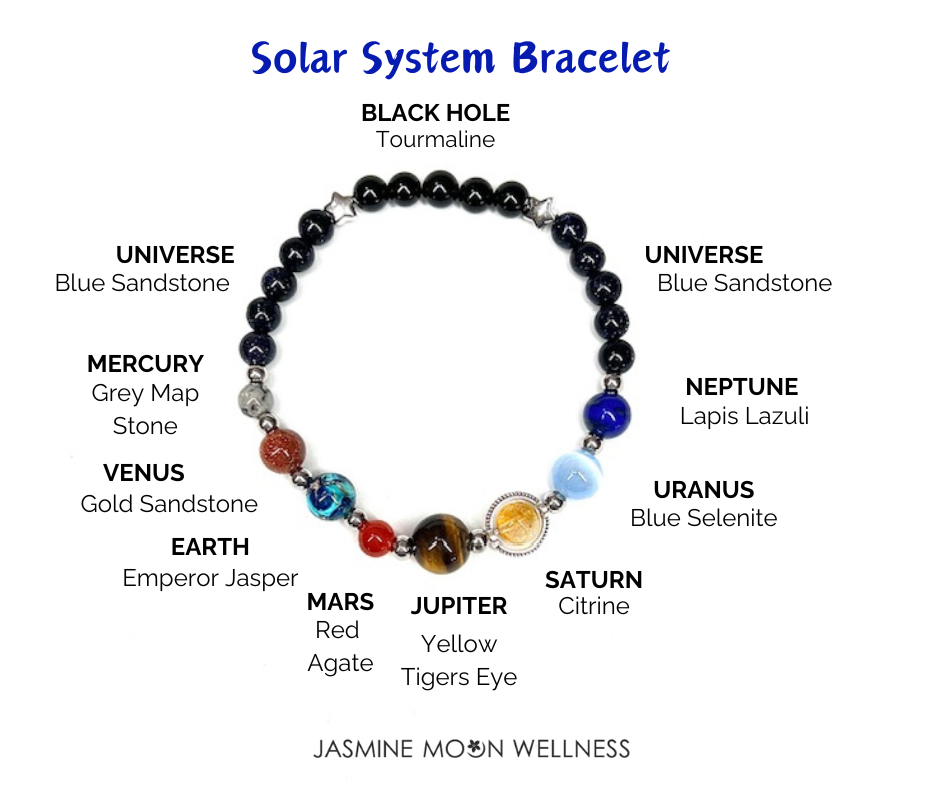 Solar System Bracelet