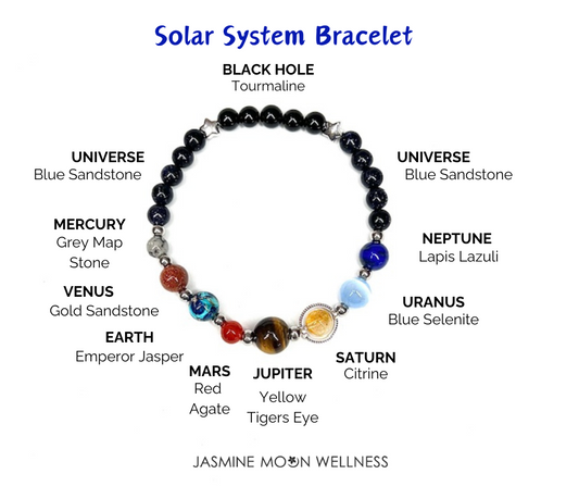 Solar System Bracelet